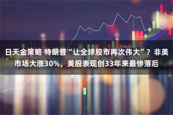 日天金策略 特朗普“让全球股市再次伟大”？非美市场大涨30%，美股表现创33年来最惨落后